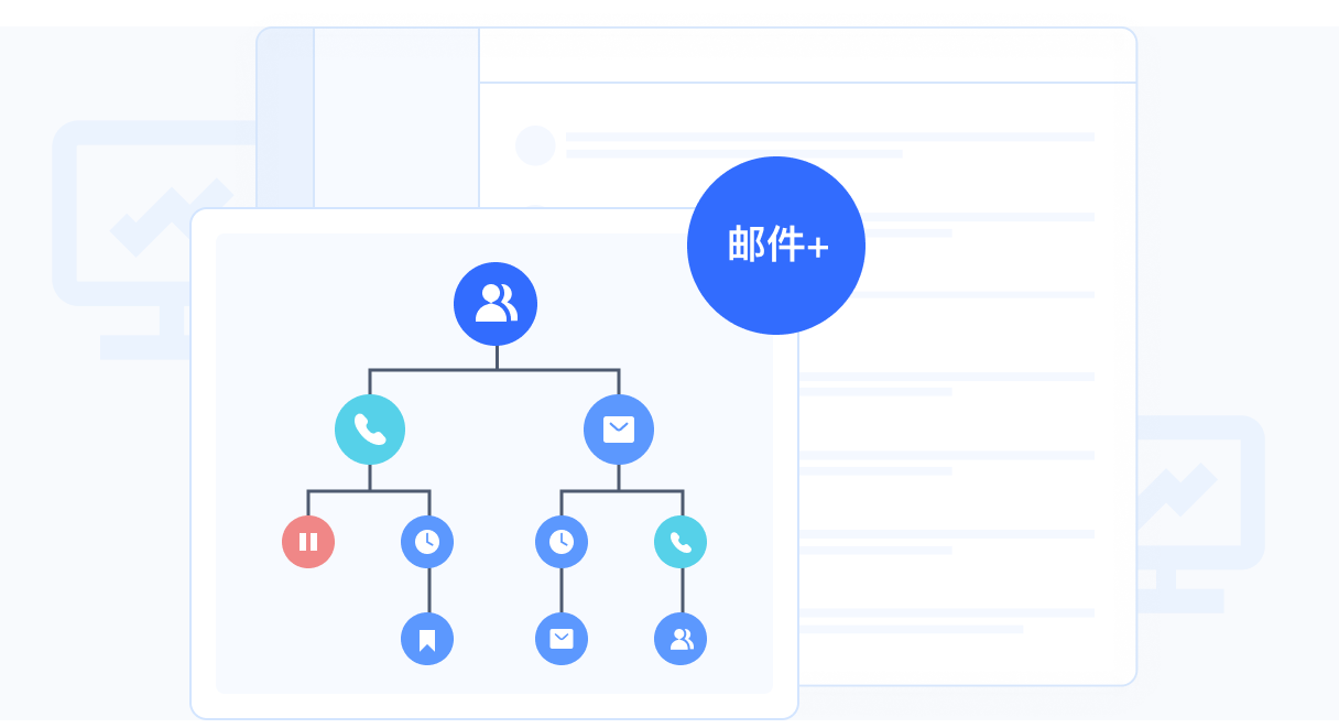 优质的邮件营销通道