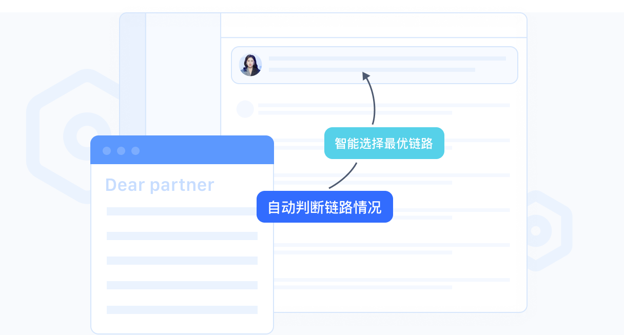 邮件发送智能投递