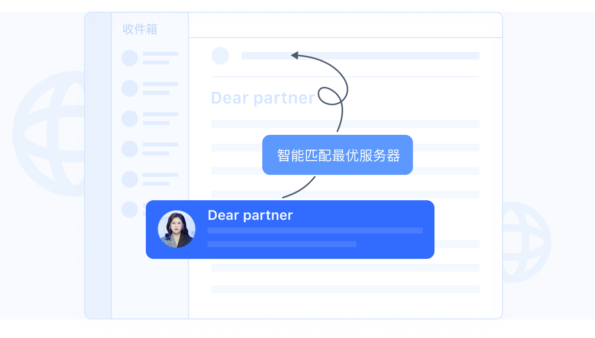 邮件收取智能解析