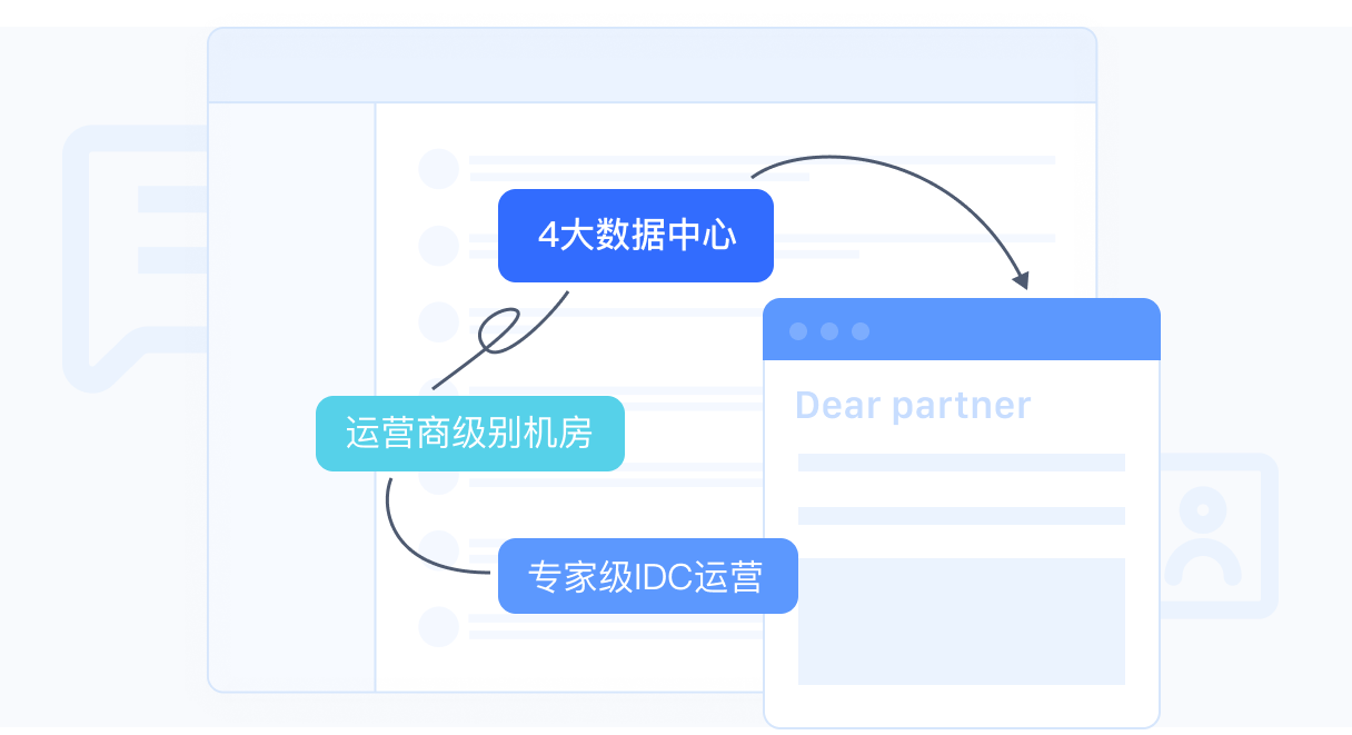 运维系统稳定保障